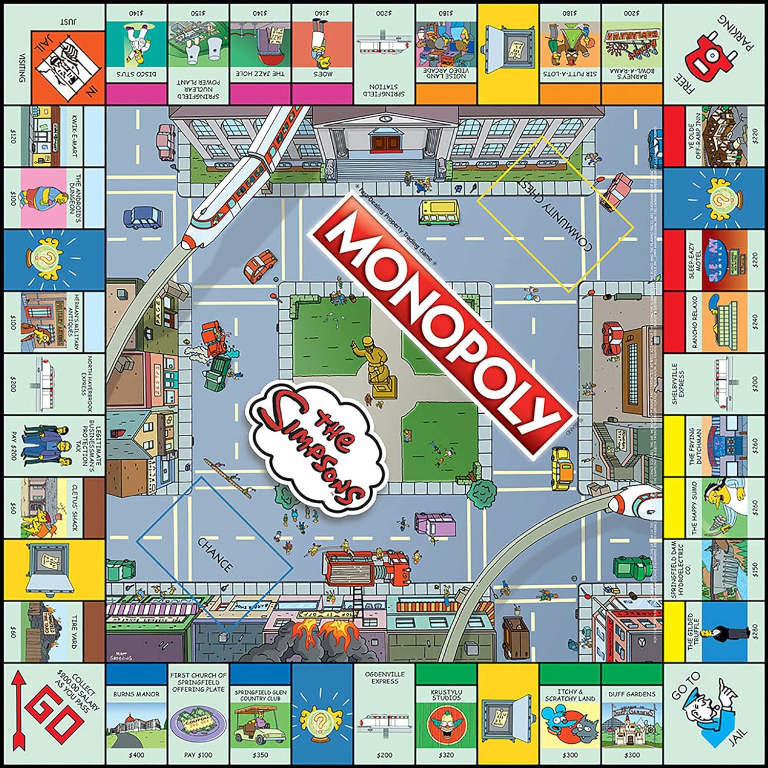 Collectible Simpsons Merchandise | Themed Classic Monopoly Game Collectible Simpsons Merchandise | Themed Classic Monopoly Game